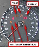 панель с индикаторами неисправностей.jpg